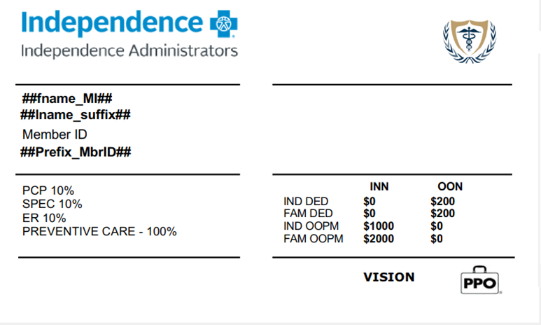 Level II Independence Administrators Card